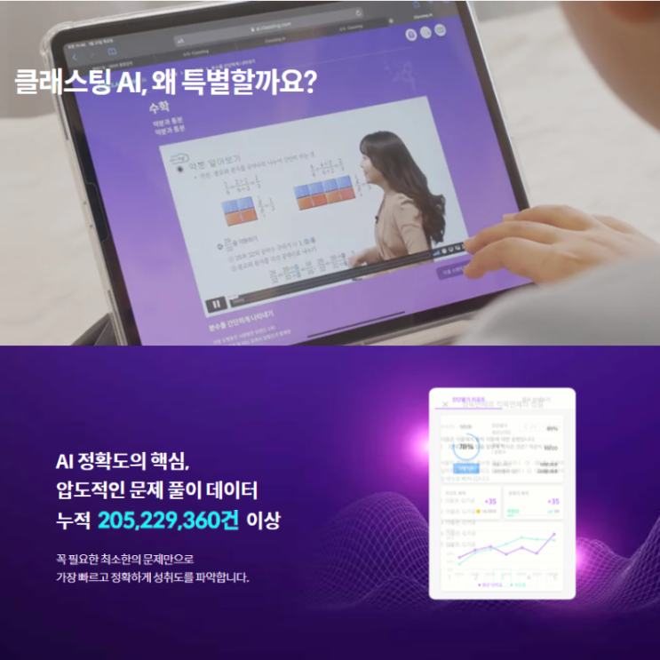  비대면바우처플랫폼 비교해보고 골라본 클래스팅AI