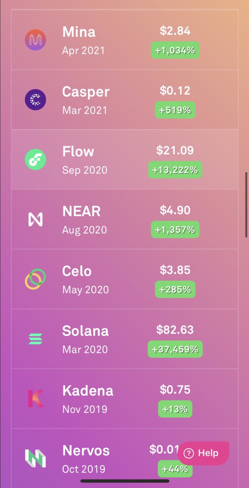 코인리스트(coinlist) ICO 이뮤터블 엑스 immutable X(IMX 코인)간만에 아쇼! : 네이버 블로그