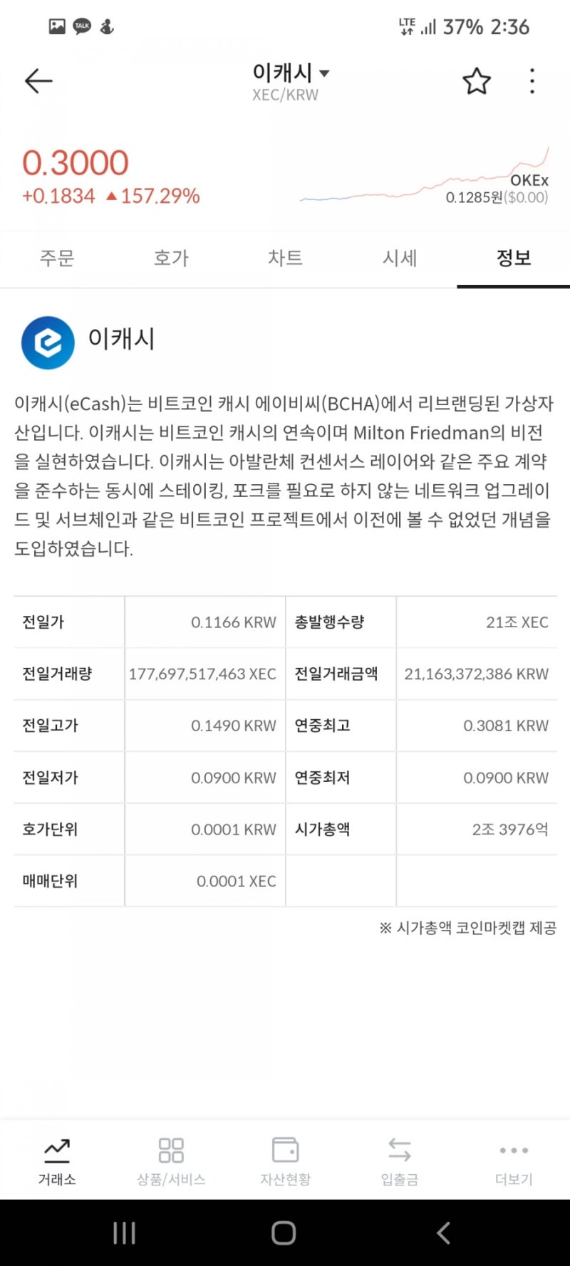 빗썸 신규 상장 이캐시 : 네이버 블로그