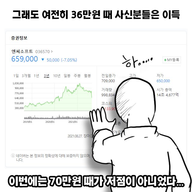  깨달은게 없는 회사 엔씨소프트