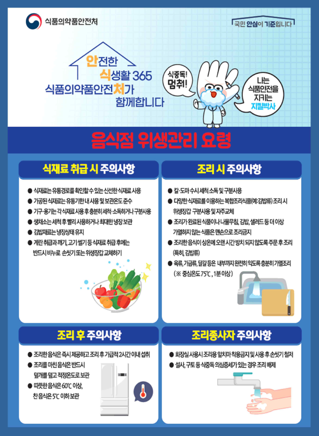  식약처, 식중독 예방 관리 당부 : 음식점 및 소비자 유의사항
