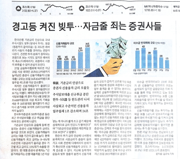  2021.08.28 매일경제