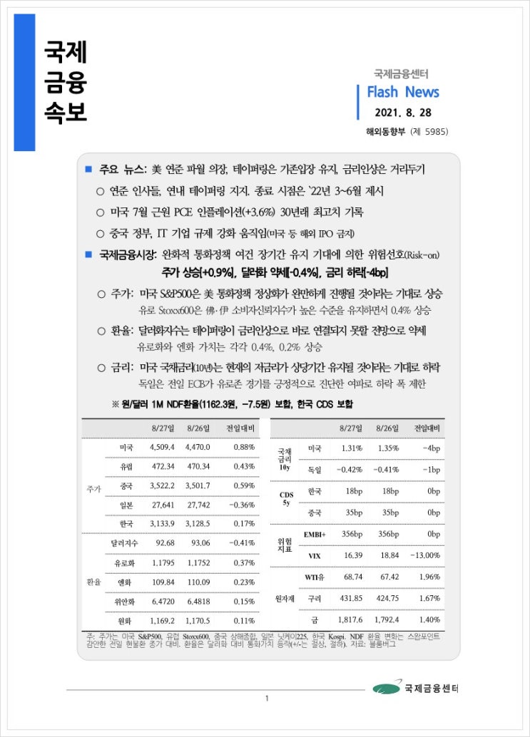 [8.28] 美 연준 파월 의장, 테이퍼링은 기존입장 유지, 금리인상은 거리두기, 국제금융속보