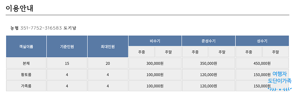 박달재황토펜션 사진 1