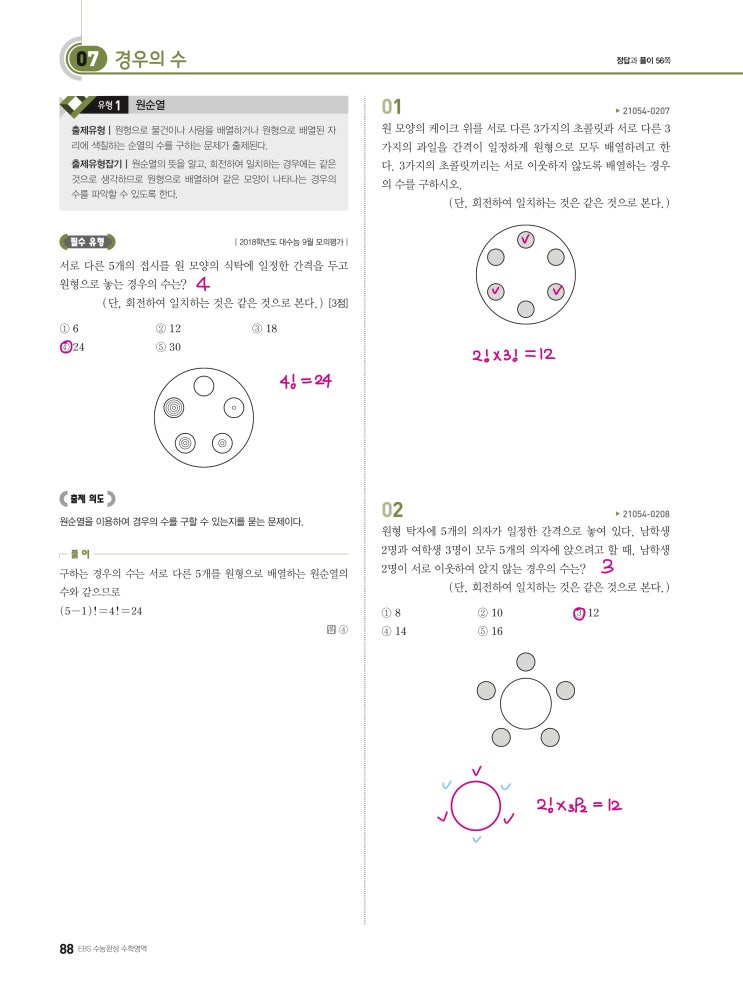 수능완성 확률과 통계 p88, p89) 07 경우의 수 유형1 문제 및 풀이