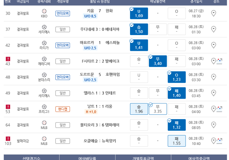 프로토 Proto 금요일 올킬 가나 했더니, 아이고 낭트야....! 프로토 Proto 금요일 올킬 가나 했더니, 아이고 낭트야....!