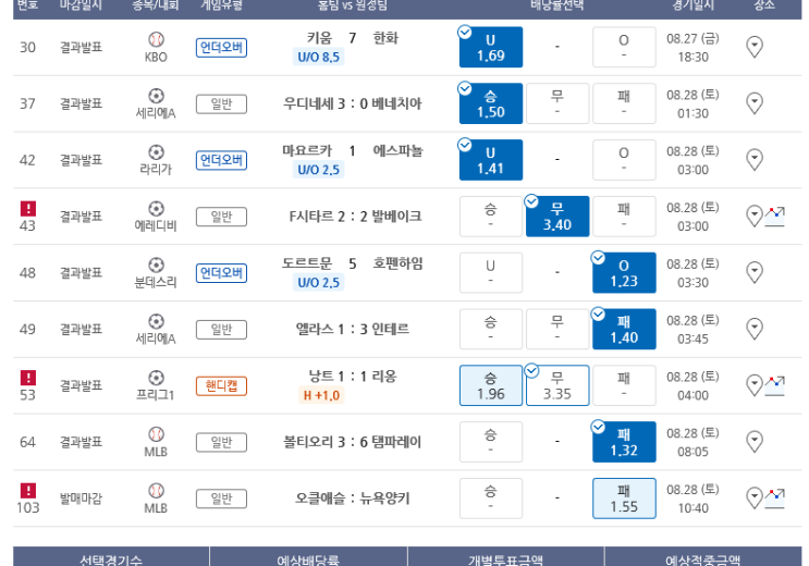 프로토 Proto 금요일 올킬 가나 했더니, 아이고 낭트야....!