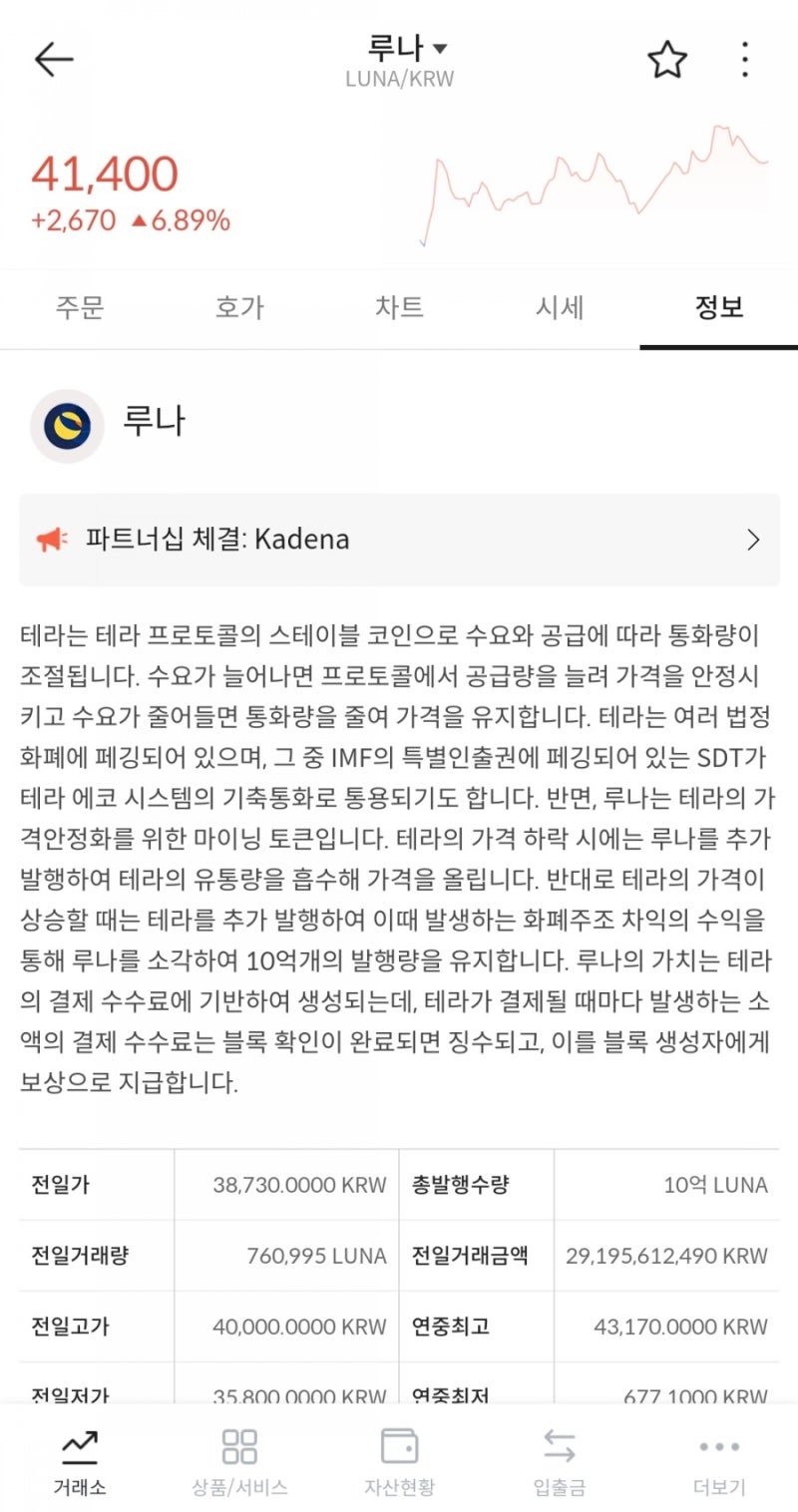 루나 코인 테라 시세 전망 OOO때문에 오름 : 네이버 블로그