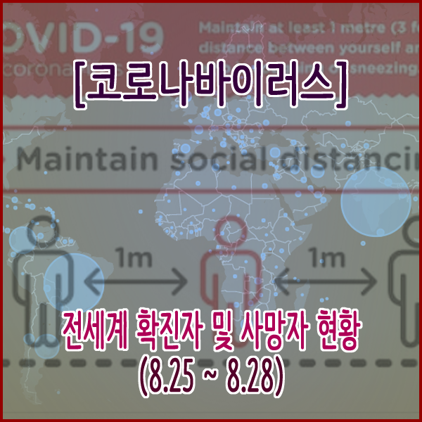  전세계 확진자 및 사망자 현황(8.25 ~ 8.28)