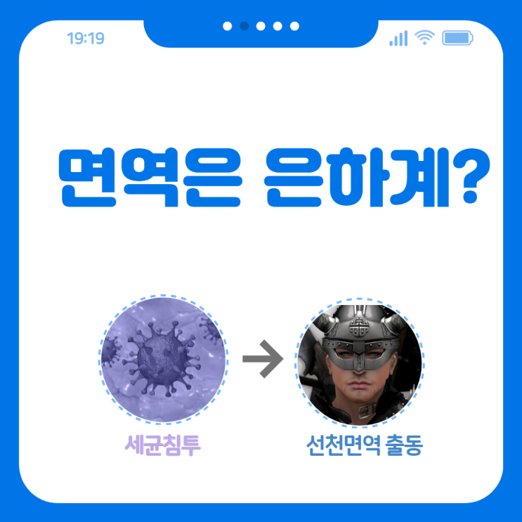  면역계는 몸 속의 은하계, 면역력을 알고 건강 지키기