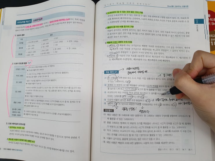  주택도시보증공사 채용 NCS준비방법은?