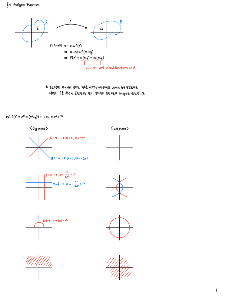 Complex Variables and Applications_Brown_chap2