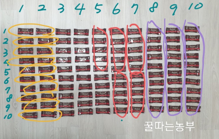  초딩 조카와 초콜릿으로 수세기 학습해요  (나눗셈,곱셈, 더하기,빼기)