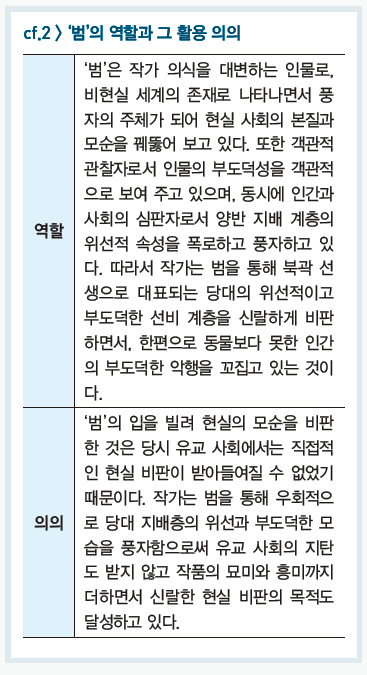 EBS수능특강 박지원 줄거리 해설,해석 : 네이버 블로그