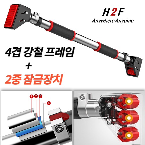 의외로 인기있는 하우투핏 가정용 문틀 철봉 실내 안전 턱걸이 운동기구 4겹 강철프레임 이중안전잠금 홈트 ··· 의외로 인기있는 하우투핏 가정용 문틀 철봉 실내 안전 턱걸이 운동기구 4겹 강철프레임 이중안전잠금 홈트 ···