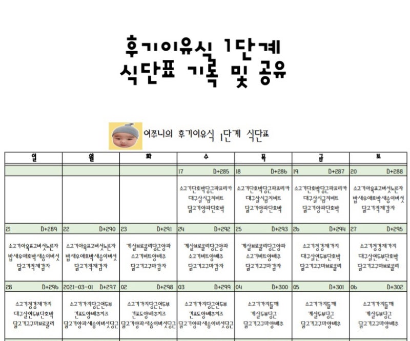 늦은 이유식 이유식 이유식 기간 게알전 만들기