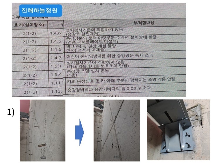 진해하늘공원 엘리베이터 신규 설치 방안