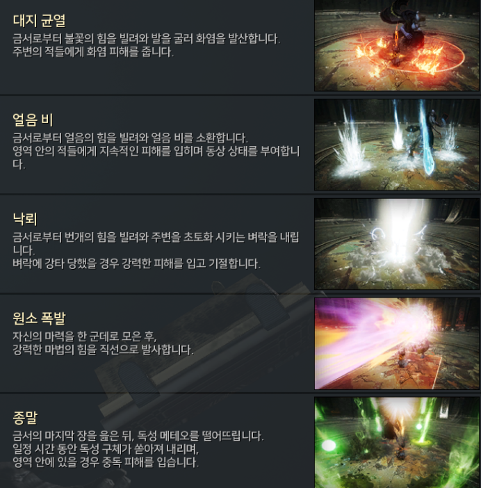 오딘 발할라 라이징 길드던전 공략 오딘 발할라 라이징 길드던전 공략