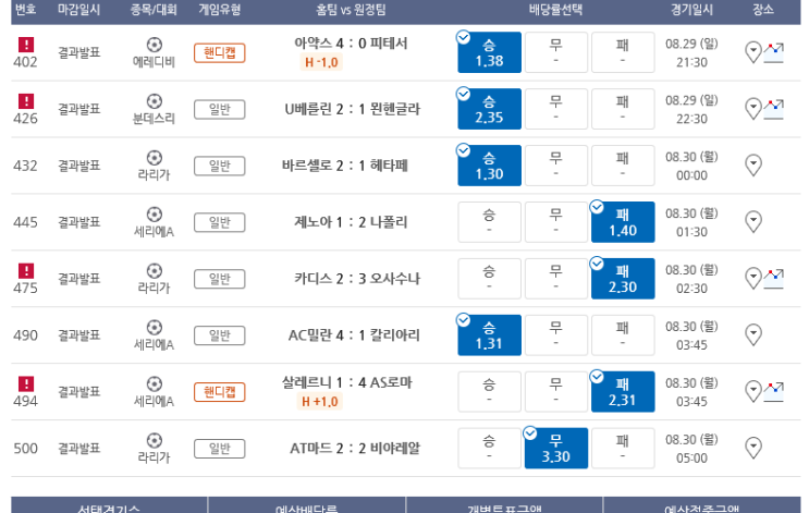 프로토 일요일 경기 적중 및 한폴낙들 프로토 일요일 경기 적중 및 한폴낙들
