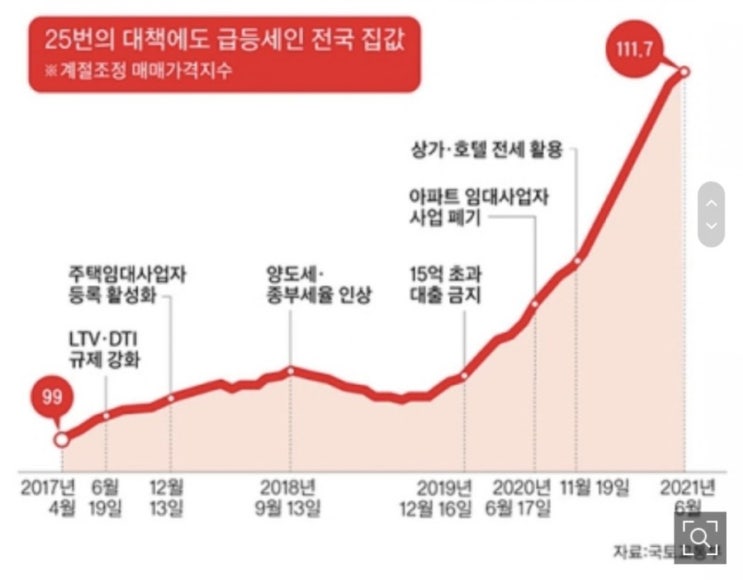  타인을 원하는 방향으로 움직이게 하는 방법은 두 가지가 있다. (feat. 항상 일방향적인건 없다)