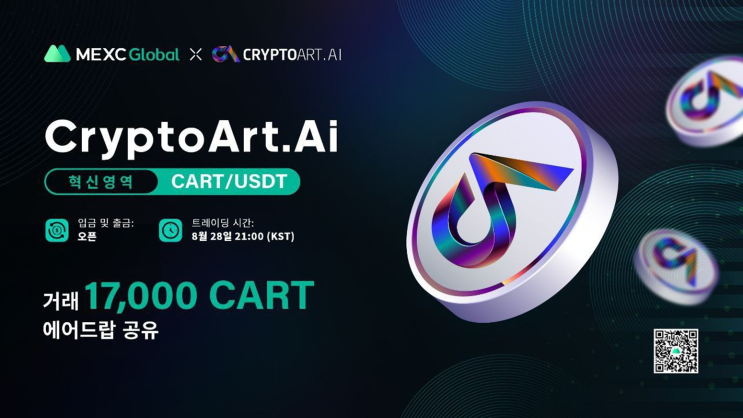  MEXC 거래소 :: 크립토아트.Ai(CryptoArt.Ai, CART) 혁신영역 상장!