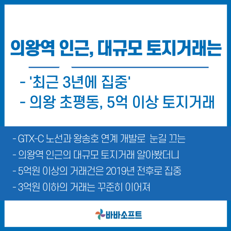  의왕-반월 3차 공동택지, 토지거래 내역 알아봤더니...