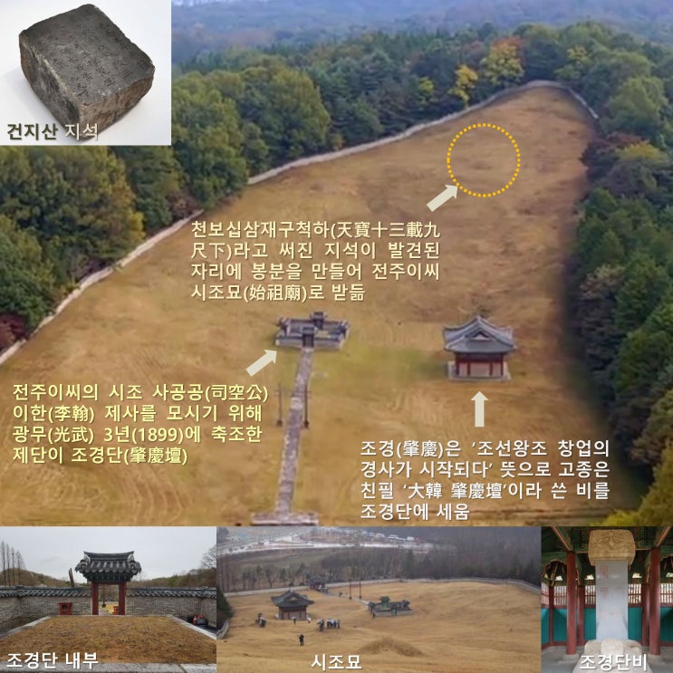  무덤 속에 묻는 지석(誌石)