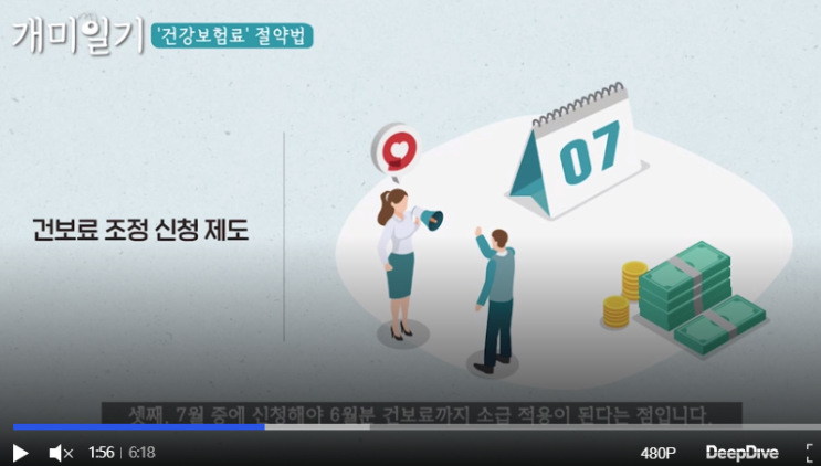 집값 오르면 내 건강보험료도 오를까? 건보료 절약법 집값 오르면 내 건강보험료도 오를까? 건보료 절약법