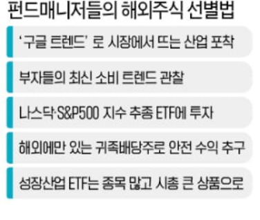  "서학개미, 해외주식 고를 때 '이곳' 먼저 보세요"