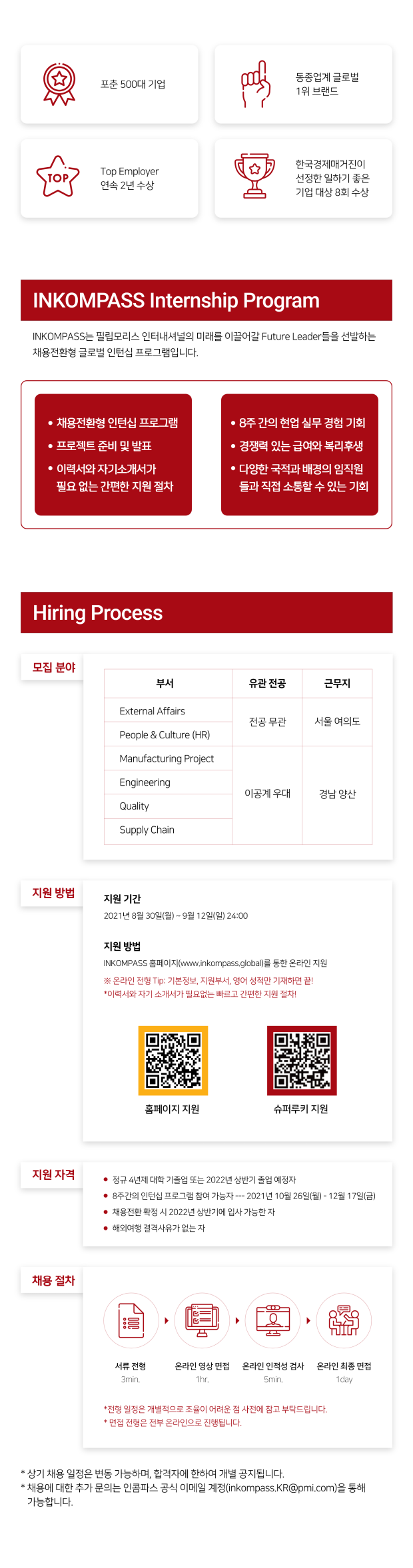 한국필립모리스 채용] 인턴, 2021 글로벌 인턴십 프로그램 INKOMPASS ☆채용전환형☆ : 네이버 블로그