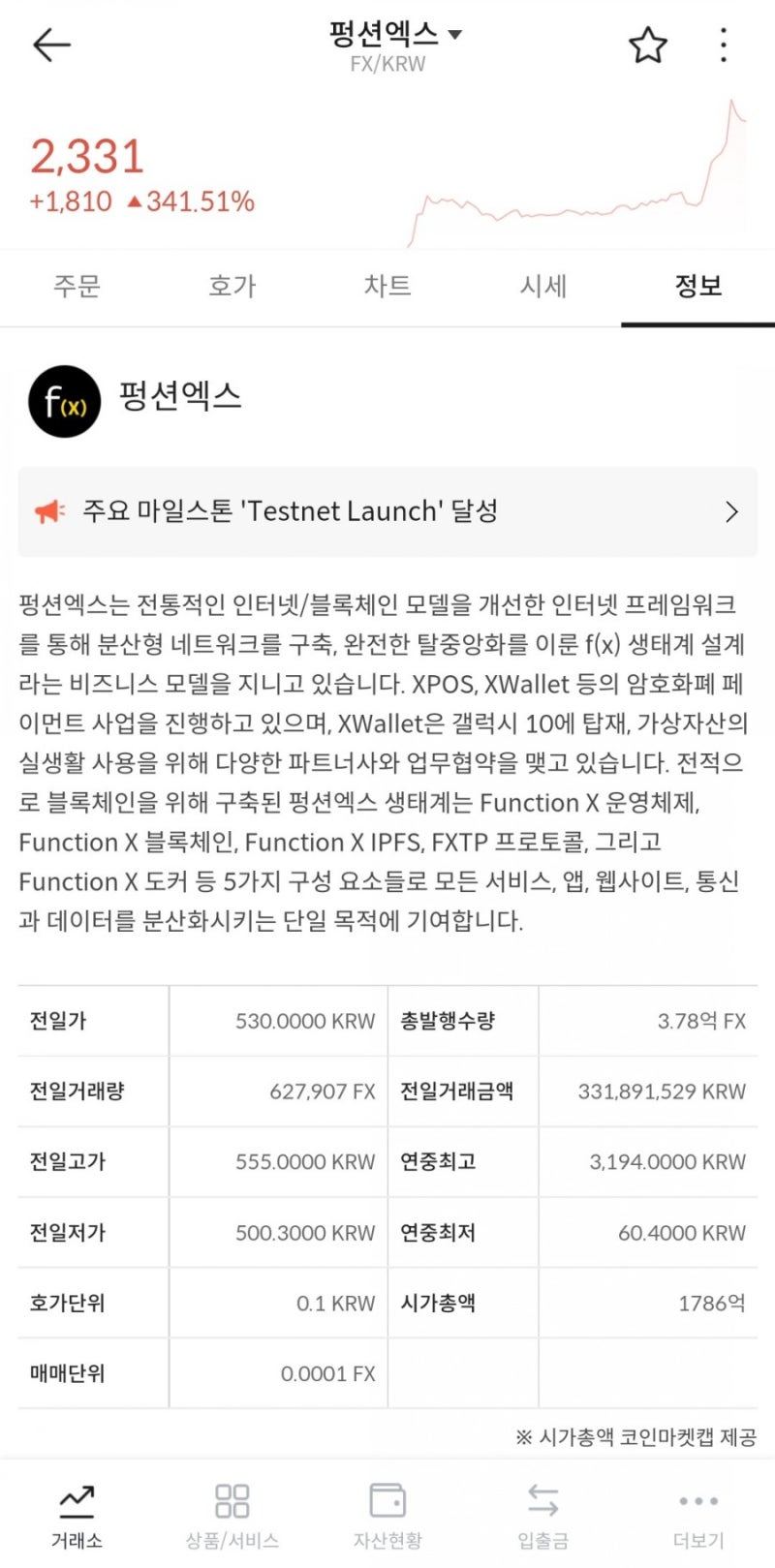 빗썸 펑션엑스 어디까지 올라갈까? : 네이버 블로그