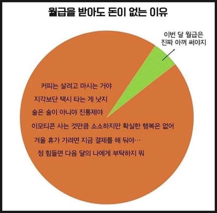  [출근길 노래 추천 31탄] Fall Out Boy - Centuries
