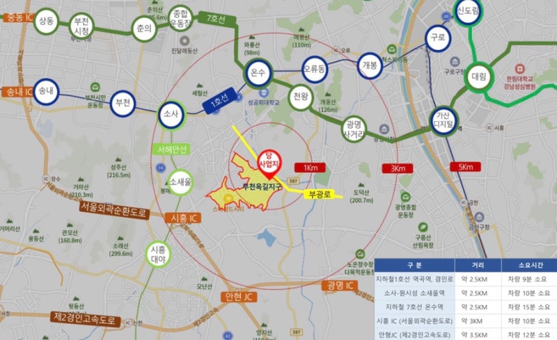 지구정보 이미지