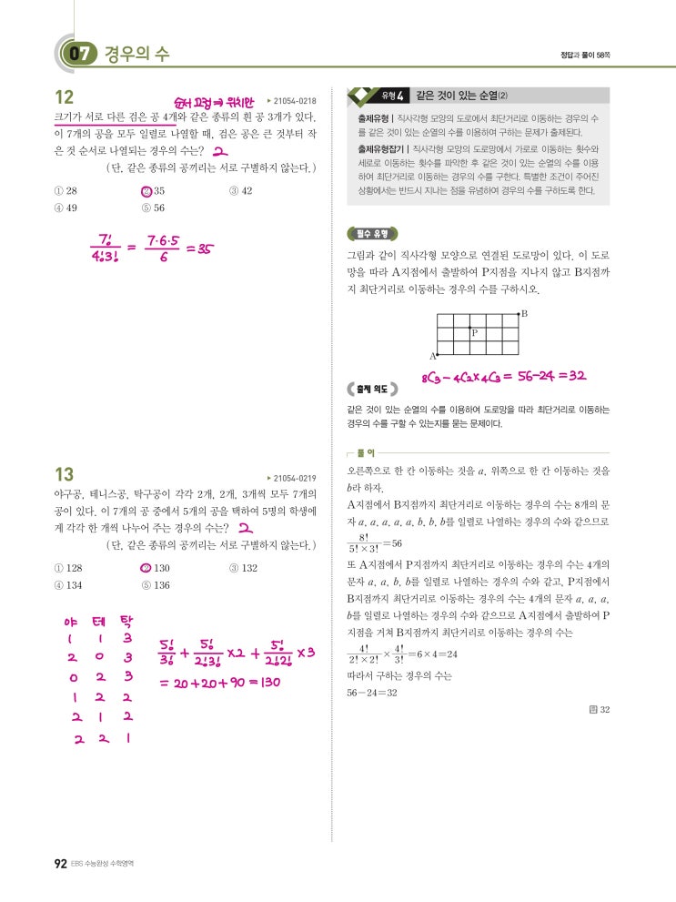 수능완성 확률과 통계 p92, p93) 07 경우의 수 유형4 문제 및 풀이