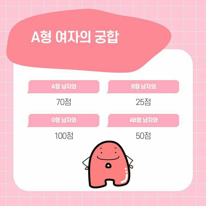  혈액형별 여자궁합~재미로만^^