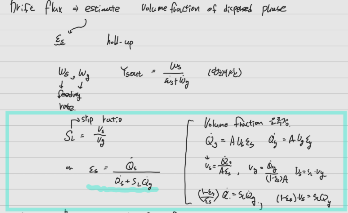 유동층 반응기 (4) -1D 모델링 Drift Flux analysis 유동층 반응기 (4) -1D 모델링 Drift Flux analysis