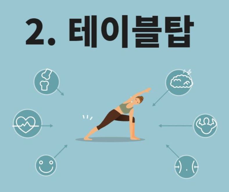 [진접 필라테스, 퇴계원역 요가] 편도결석에 대해 알아보자!