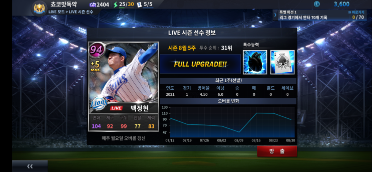  컴투스 프로야구 매니저(컴프매) 초보 공략 -2