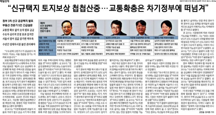  12만가구 공급 계획, 아파트 수요 잠재울지 의문