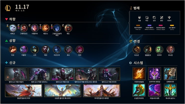  LOL 리그오브레전드 롤 패치 - 11.17정리, 벨런스 조정 등..