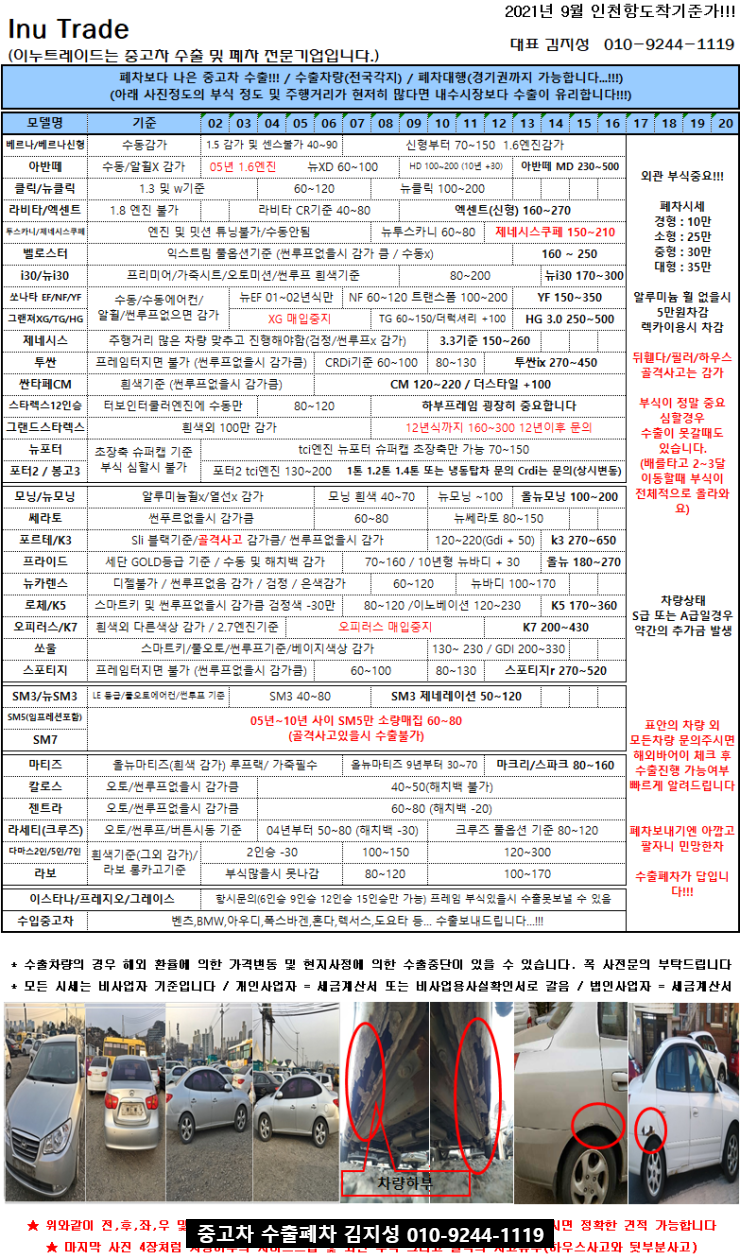  2021년 9월 중고차수출시세 / 중고차수출단가 / 중고차수출가격 / 중고차수출 (중고차수출업체)