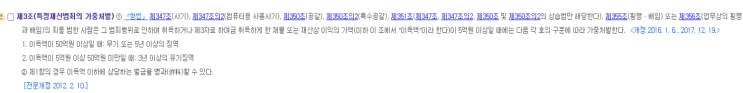  특경법 횡령 금액에 따라 실형 처벌 가능
