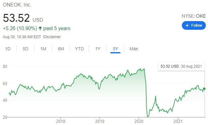  해외주식 - 원오케이 OKE 배당주 천연가스 관련주