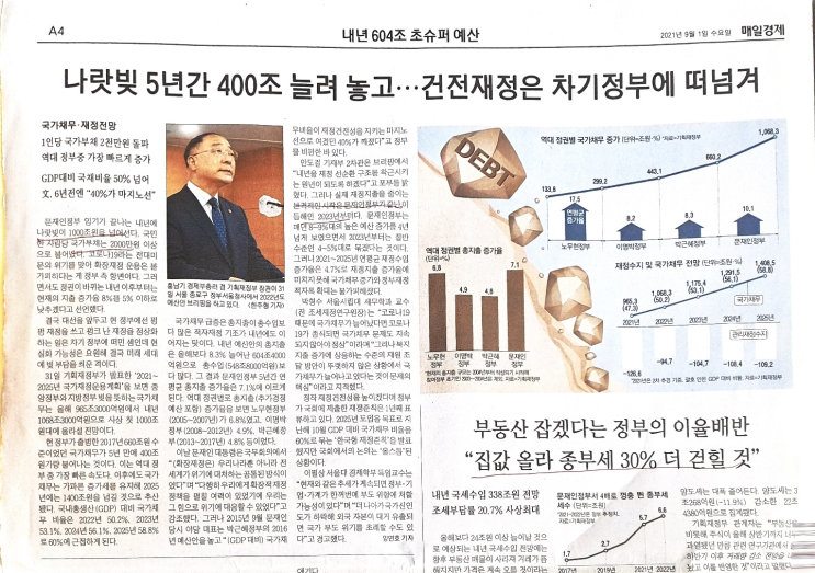  2021.9.1 매일경제