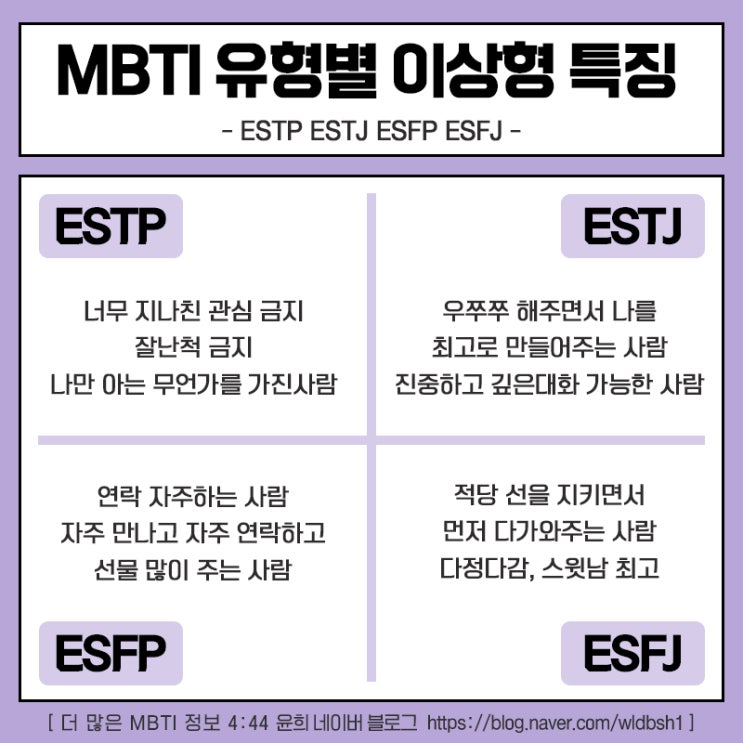 MBTI 유형별 이상형 특징, MBTI 이상형 테스트 (전체유형)