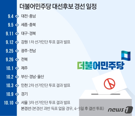  20대 대통령 선거 - 여야 대선후보 경선 일정을 알아봤습니다.