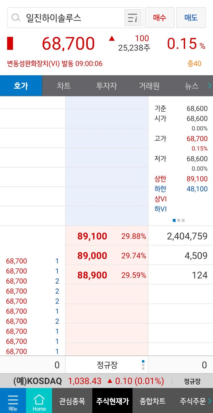 [공모주] 일진하이솔루스 익일 매도예정 ㅋㅋ