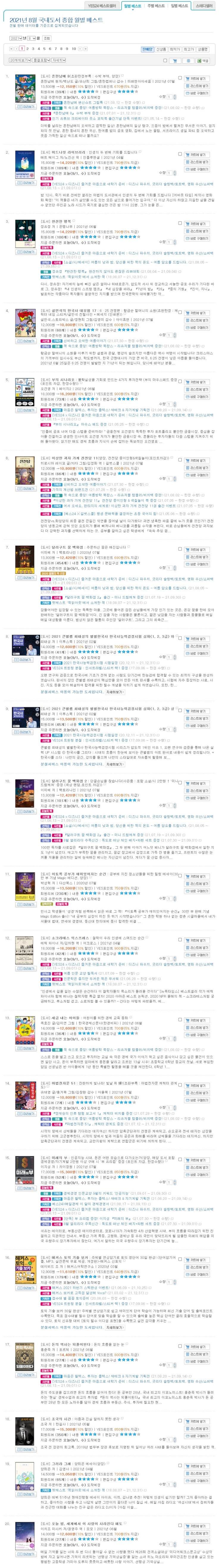  2021년 8월 베스트셀러 20위까지 (예스24 기준)