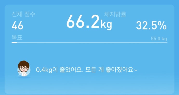  210901 [DAY+1] 다이어트 일기 / 시작 전 점검