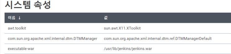  [Jenkins] Jenkins 수동으로 최신 업데이트 해보기
